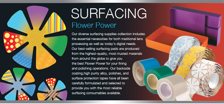 Surfacing image